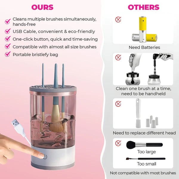 BowLift | Makeup Brush Cleaner Machine | BrushPure Automatic Cleaning &amp; Drying | Compact 16×9cm