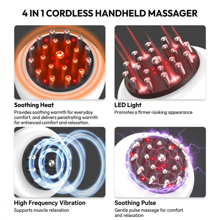 Electric Meridian Sculpting Massager - Heat, Vibration &amp; Skin-Glide Therapy