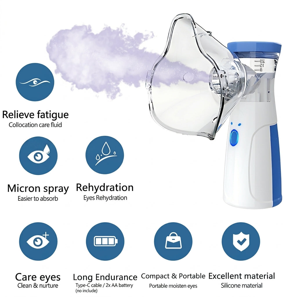 Facial &amp; Eye Hydration Sprayer - Portable Micron Mist Hydration Tool