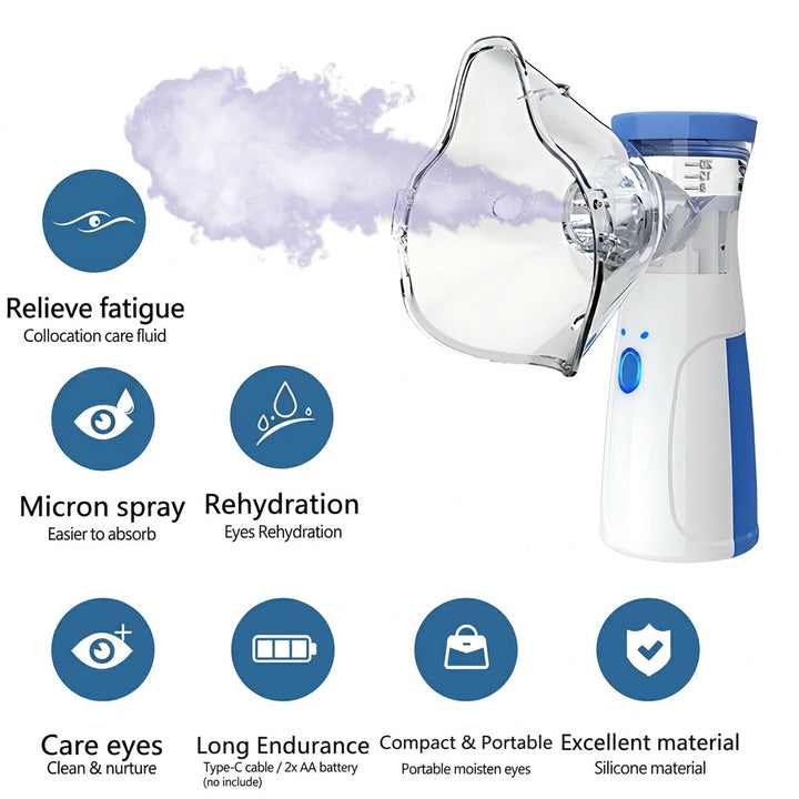 Facial &amp; Eye Hydration Sprayer - Portable Micron Mist Hydration Tool