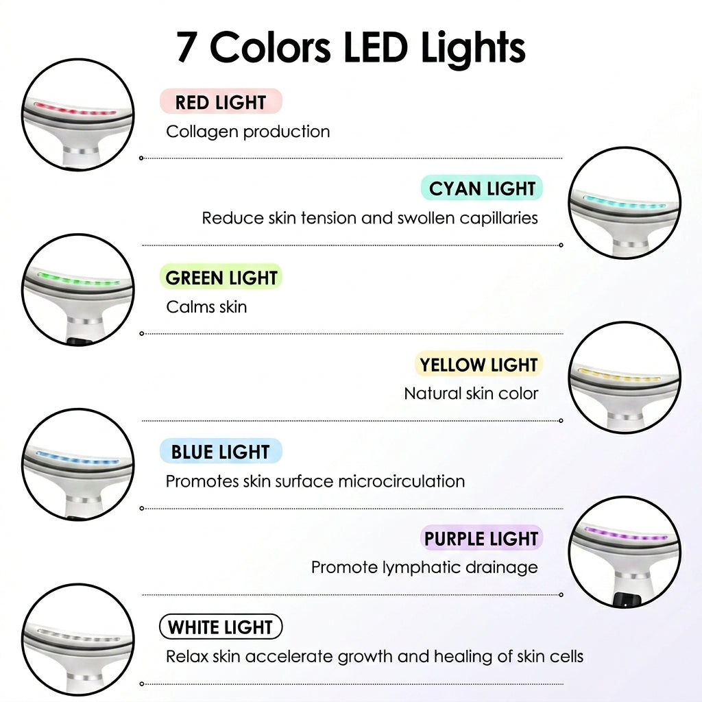 7-color LED Face &amp; Neck Sonic Massager - Sonic Cleansing, Lifting &amp; Firming