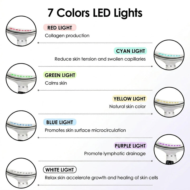 7-color LED Face &amp; Neck Sonic Massager - Sonic Cleansing, Lifting &amp; Firming