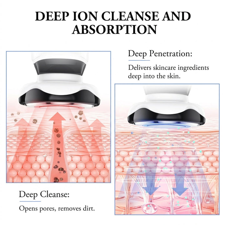 4-in-1 EMS &amp; Cleansing Facial Massager - Toning, Infusion &amp; Cleanse