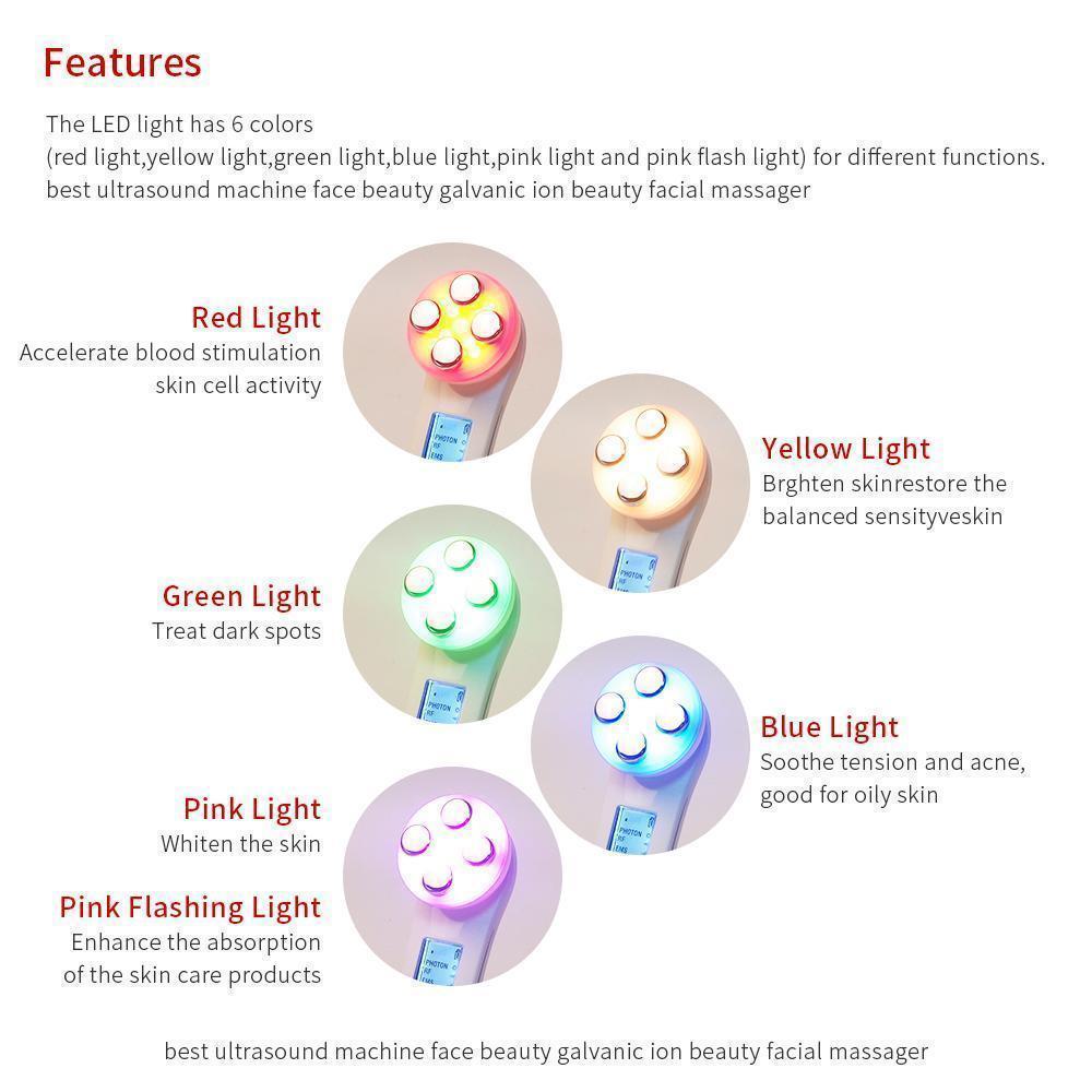 BowLift | 5-in-1 Skin Rejuvenation Device