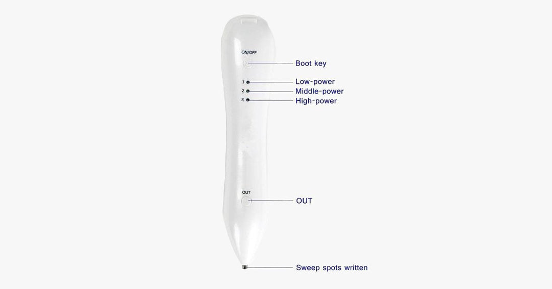 BowLift | Skin Perfector Pen