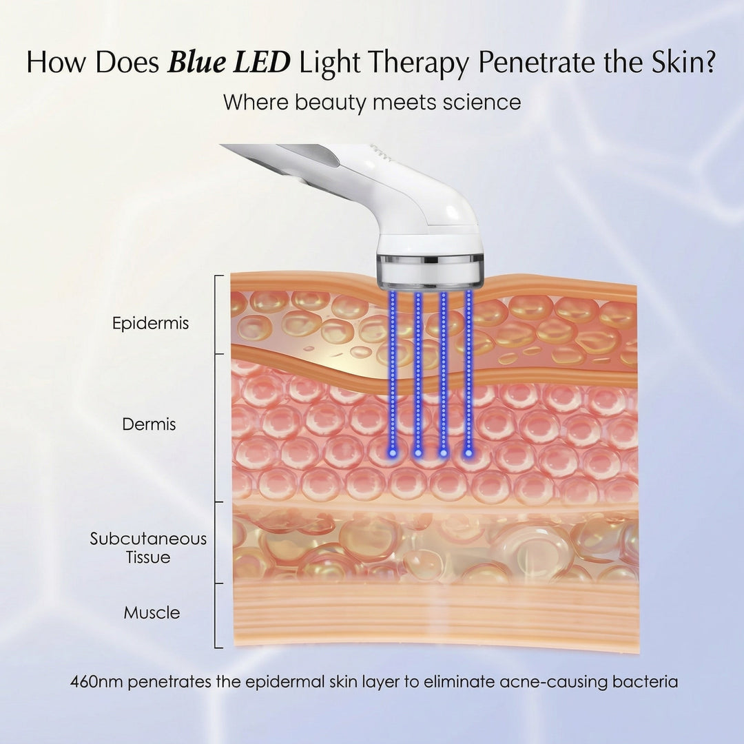 3-in-1 LED Red &amp; Blue Light Wand - Red, Blue &amp; Infrared Therapy