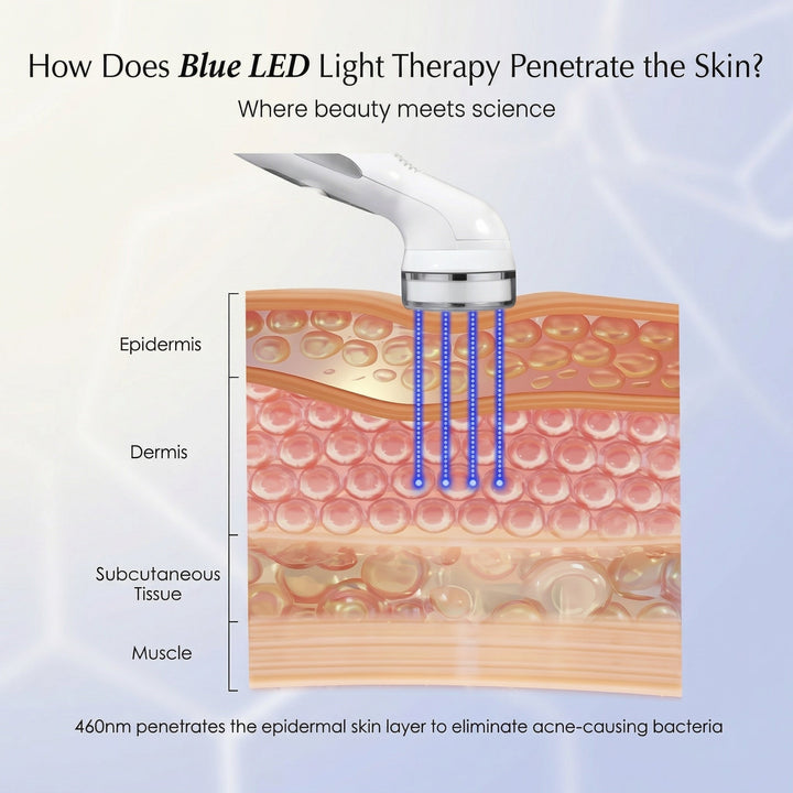 3-in-1 LED Red &amp; Blue Light Wand - Red, Blue &amp; Infrared Therapy