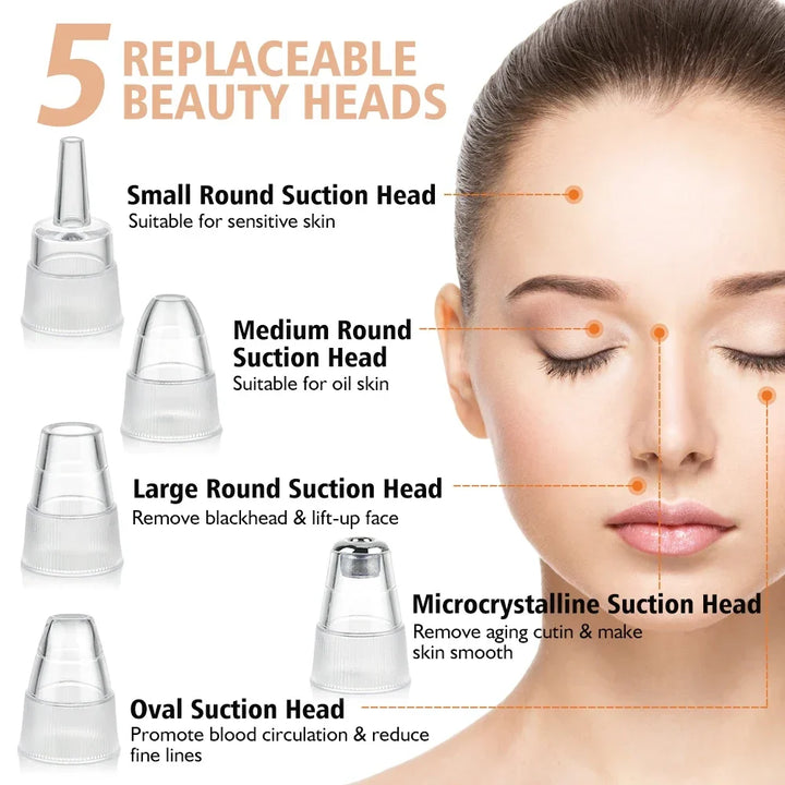 Blackhead Remover Pore Vacuum Cleaner - 5-Probe Suction Facial Cleaner