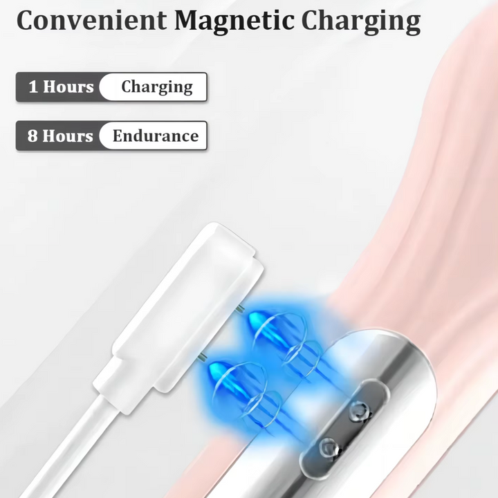 Electric Silicone Facial Brush Cleaner - Sonic Vibration &amp; Roller Cleansing