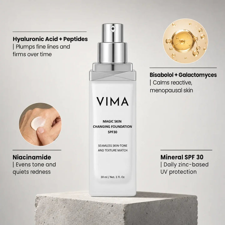 Reverse-aging Adaptive Foundation
